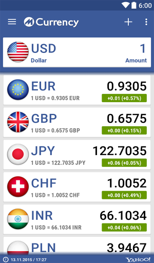 Currency Converter